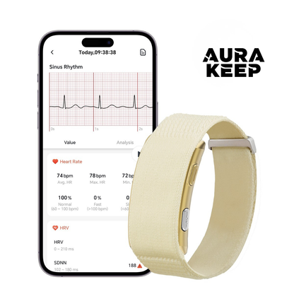 Aura Flow Loop