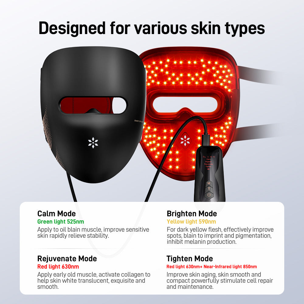 Aura Glow Advanced Light Therapy Mask