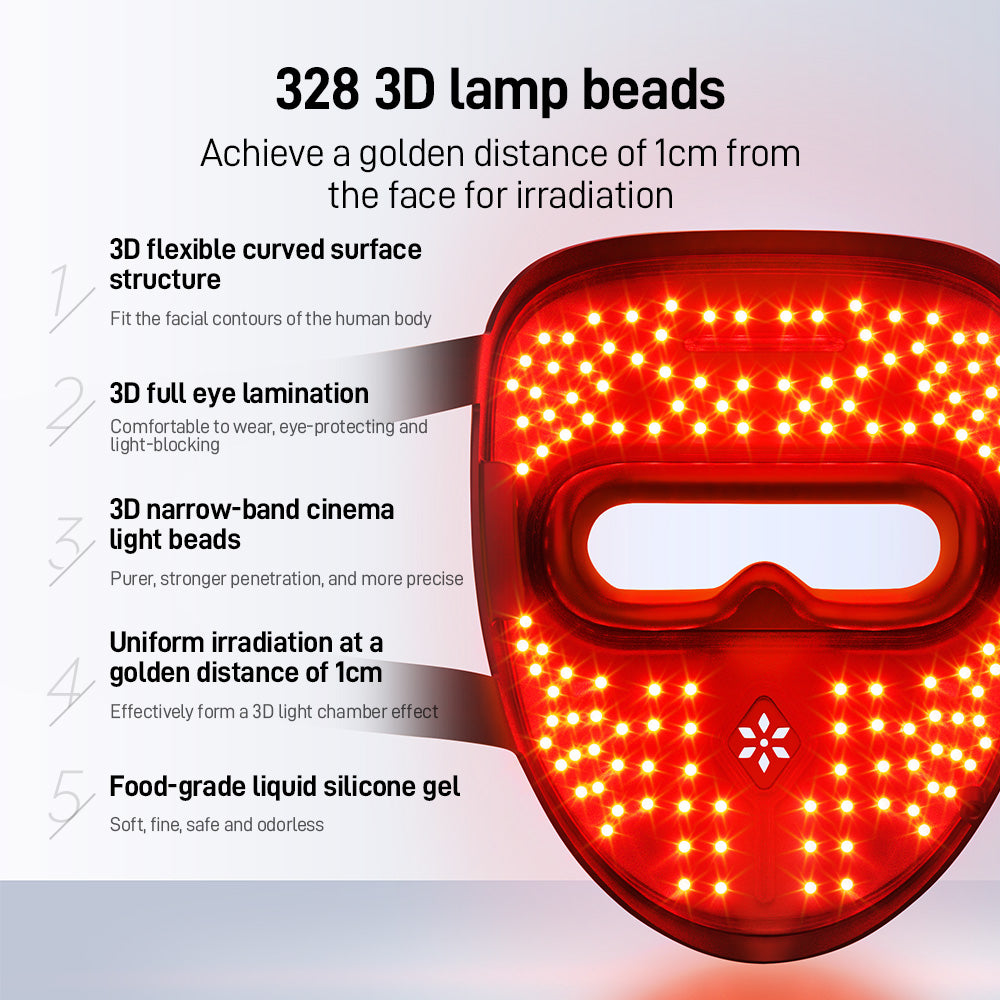 Aura Glow Advanced Light Therapy Mask