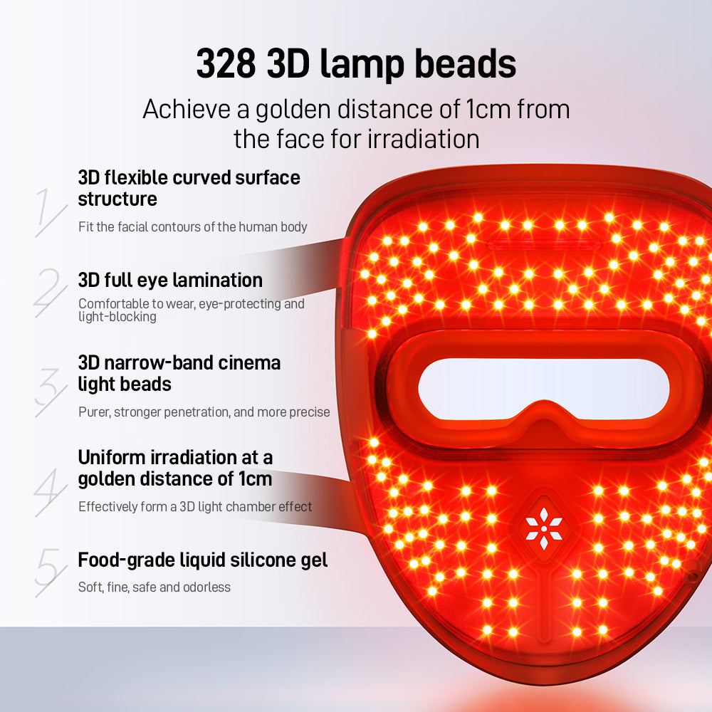 Aura Glow Advanced Light Therapy Mask